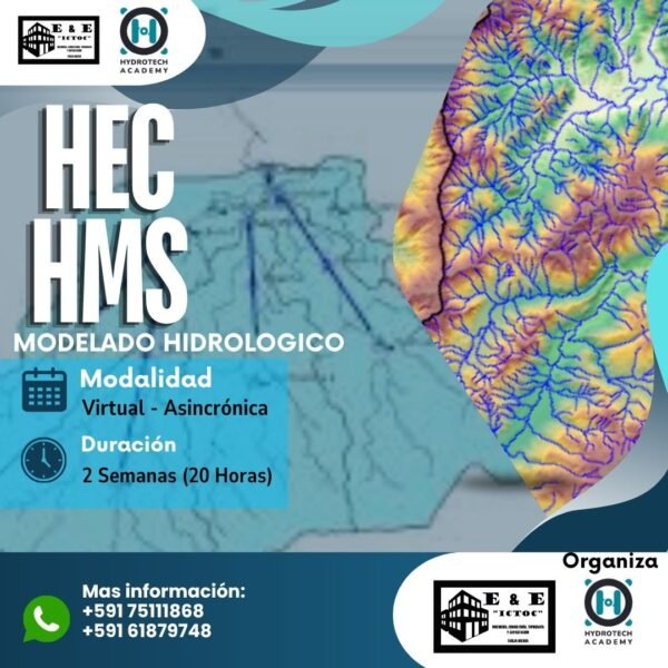 Curso de Hec Hms – Modelado Hidrologico
